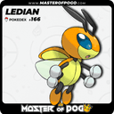#166 - LEDIAN