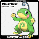 #186 - POLITOED