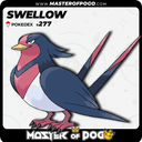 #277 - SWELLOW