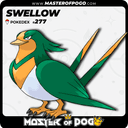 #277 - SWELLOW