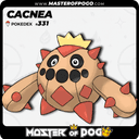 #331 - CACNEA