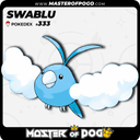 #333 - SWABLU