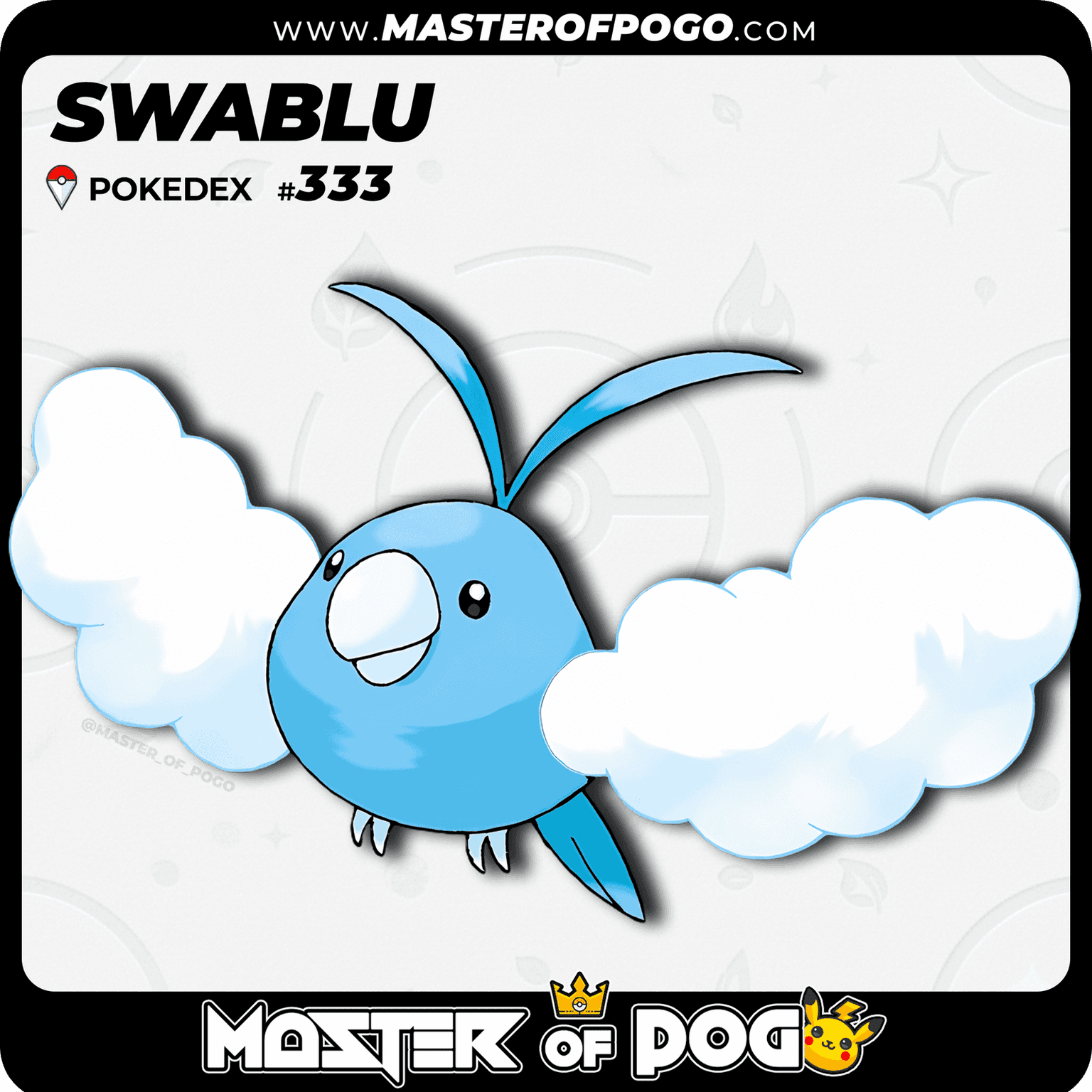 #333 - SWABLU