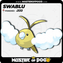 #333 - SWABLU