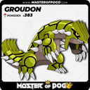 #383 - GROUDON