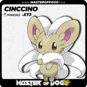 #573 - CINCCINO