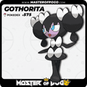 #575 - GOTHORITA