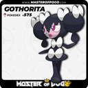 #575 - GOTHORITA