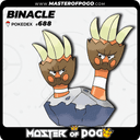#688 - BINACLE