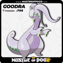 #706 - GOODRA