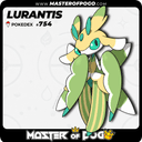 #754 - LURANTIS
