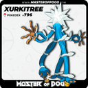 #796 - XURKITREE
