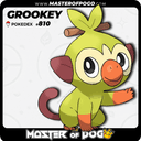 #810 - GROOKEY