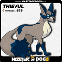 #828 - THIEVUL