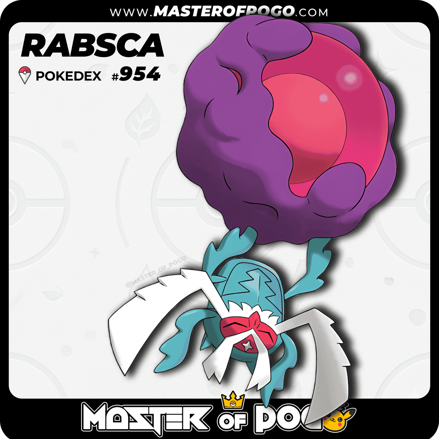 #954 - RABSCA