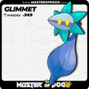 #969 - GLIMMET