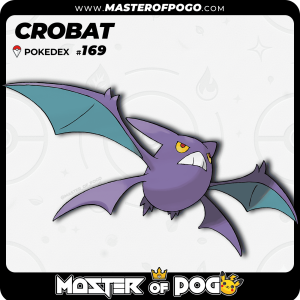 #169 - CROBAT