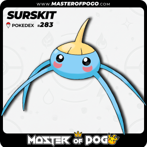 #283 - SURSKIT