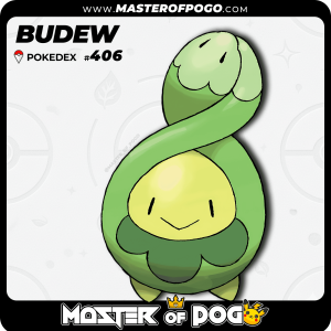 #406 - BUDEW