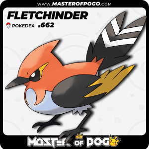 #662 - FLETCHINDER