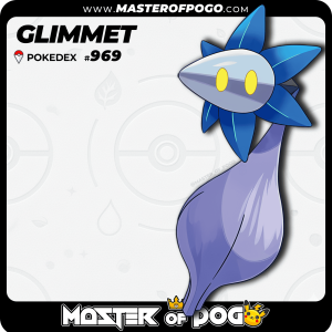 #969 - GLIMMET